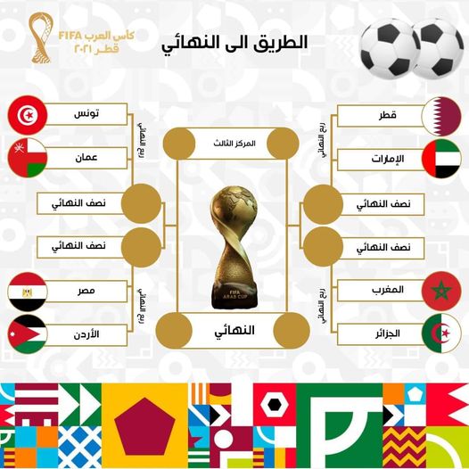  الطريق إلى النهائي … ? اكتمال عقد المنتخبات المتأهلة إلى ربع النهائي